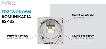 Tech Przewodowy regulator pokojowy R-12b BIAŁY