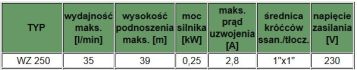 Pompa HYDROFOROWA WZ250 ze zbiornikiem 230V