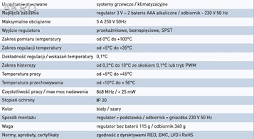 EUROSTER 4040TXRXB regulator bezprzewodowy tygod.