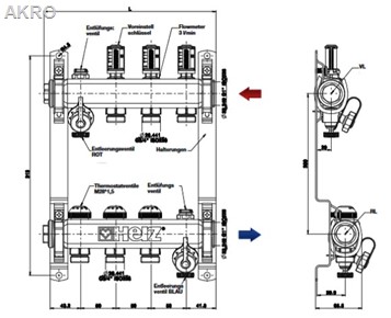 Rozdzielacz HERZ 4 obwody nierdzewka zawory przepływomierze rotametry