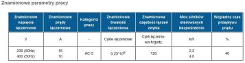 Wyłącznik ciśnieniowy do hydroforu LCA-1 0,4 Mpa