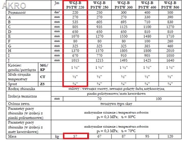 Bufor BIAŁY 220L stojący skay bez wężownicy WGJ-B PSTW Elektromet