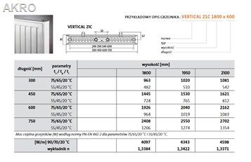 PURMO VERTICAL VR21C 1800x450 grzejnik PIONOWY 1445W