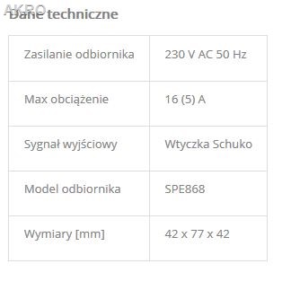 SALUS SPE868 dodatkowy odbiornik do regulacji serii RT