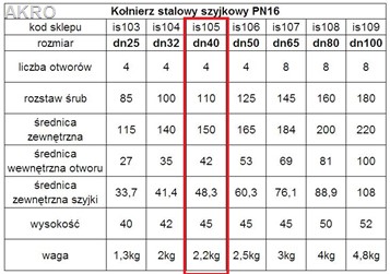 Kołnierz szyjkowy DN40 PN16 40/48,3 4 otwory