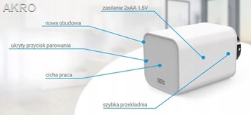 TECH SINUM+centrala ZEST.OGRZEWANIA GRZEJNIKOWEGO