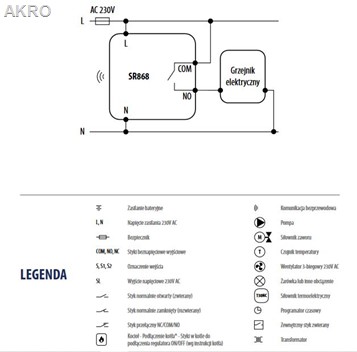 SALUS SR868 odbiornik do regulatorów RT i 091FLRFV