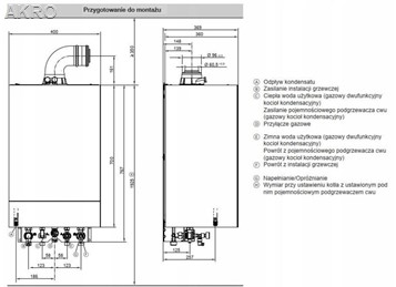 KOCIOŁ VIESSMANN VITODENS 100-W 3,2-19kW 1F