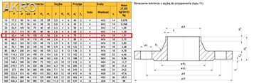 Kołnierz szyjkowy DN32 PN16 32/42,4 4 otwory