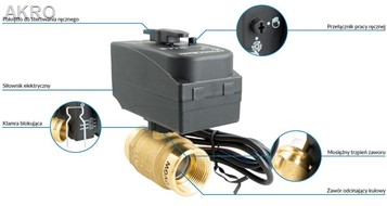 AFRISO 2-drogowy zawór z siłownikiem BEV 1" 230V