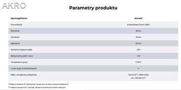 TECH SINUM PS-08m 230 Moduł przekaźnika na szynę