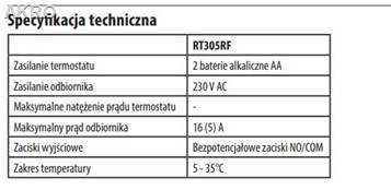 SALUS RT305RF bezprzew. natynkowy regulator temp.