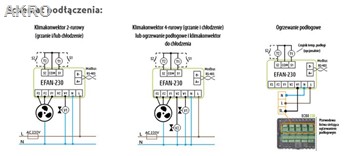 Regul.ENGO EFAN 230V biały podtynk Wi-FI