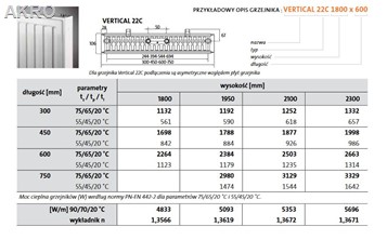 PURMO VERTICAL VR22C 1950x600 grzejnik PIONOWY 2384W