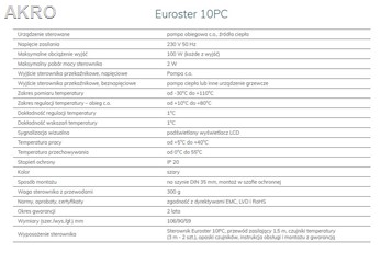 Euroster 10PCOBUD Sterownik pompy c.o.w obudowie