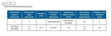 Włącznik BRIO SK-13 z kablem zasil.OMNIGENA
