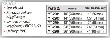 YATO klucz typu Stilson uchwyt PCV 250mm