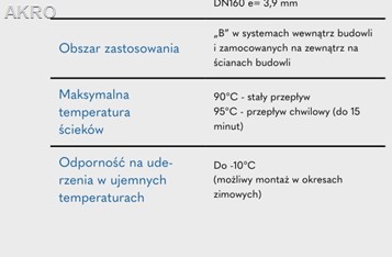 Kanalizacja rura wew. 50x1,8x2000 PP Magnaplast