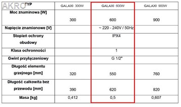 TULLY GALXI GRZAŁKA 600W/230V elektroniczna CZARNA