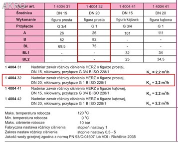 HERZ Zawór nadmiarowy różnicy ciśnienia DN20