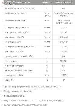 Wymiennik wody SGW(S) 200l stojący Galmet skay bojler ogrzewacz