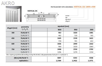 PURMO VERTICAL VR21C 1950x600 grzejnik PIONOWY 2040W