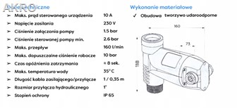 Automatyczny sterownik do pomp PROTON OMNIGENA