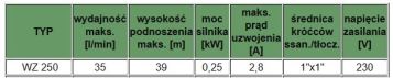 Pompa HYDROFOROWA WZ250 230V