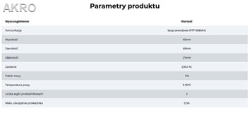 Tech Sterowniki SINUM PPZ-02 przeka.do ster.
