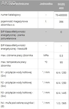 Zbiornik buforowy bez wężownicy SG(B) 400