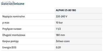 Pompa c.o firmy GRUNDFOS ALPHA1 25-80 180