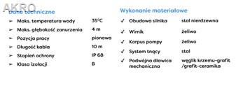 Pompa zatapialna z rozdrabniaczem WQ FURIA 1100