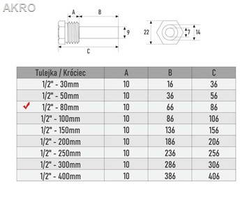 Kieszeń termometra 1/2" 50mm AISI PG9 nierdzewka