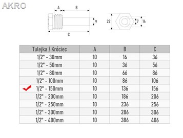 Kieszeń termometra 1/2" 150mm AISI PG9 nierdzewka