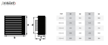 Nagrzewnica wodna Reventon 15kW S1 uchwyt stały