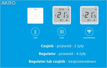 Tech STEROWNIK DO OGRZEWANIA PODŁOGOWEGO L-X WIFI