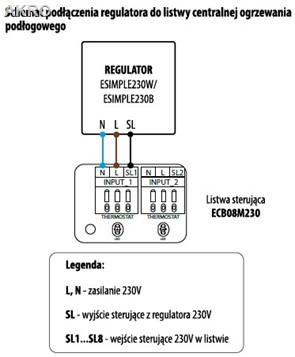 ENGO ESIMPLE230B regulator temperatury kc723