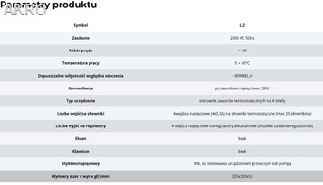 TECH L-2 listwa do siłowników i sterowników przewo