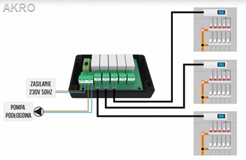 TECH integrator wejść sterownik ST-513 5 wejśś