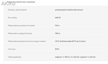 POMPA WC 600W SANMATIC PRO z rozdrabniaczem