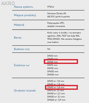 Kanalizacja rura wew. 50x1,8x2000 PP Magnaplast