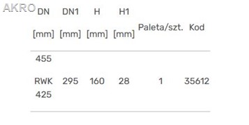 Manszeta adapter 425/295