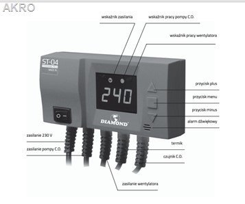 Sterownik Diamond ST-04 pompa centralnego ogrzewania dmuchawa WIFI LED