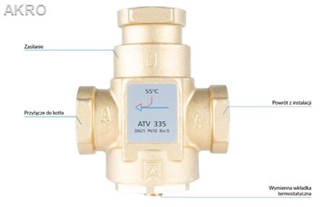 Zawór temperaturowy 1" 55°C 3 drogowy ATV335 kvs9 AFRISO