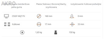 Koło pełne RADER LG CSGR 160/17K