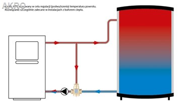 AFRISO Zawór temperaturowy ATV 333, Rp1" Kvs 9 45°
