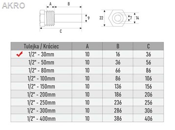 Kieszeń termometra 1/2" 30mm AISI PG9 nierdzewka