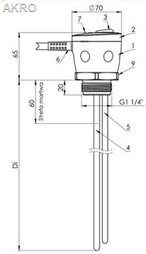 Grzałka do bojlera ELEKTROMET EJK UNI 5/4" 1500W