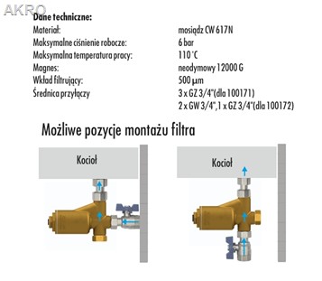 Separator magnetyczny filtr podkotłowy 3/4" WOMIX