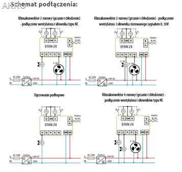 Regulator ENGO EFAN 24V biały podtynkowy Wi-Fi do sterowania temperaturą